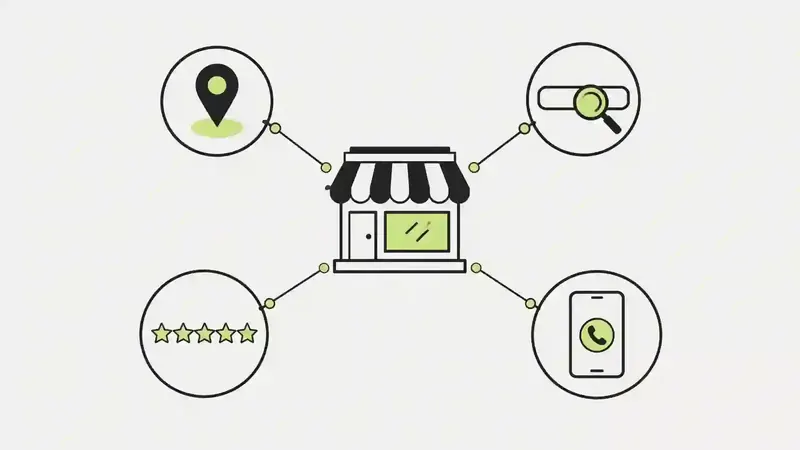 Local SEO for Small Business, A Practical Guide